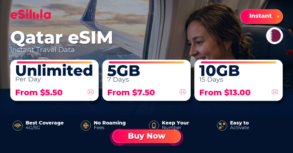 Qatar eSIM travel data offer with package options