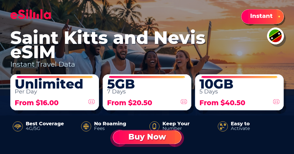 Saint Kitts and Nevis eSIM travel data offer with package options